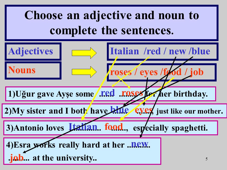5 Choose an adjective and noun to complete the sentences.