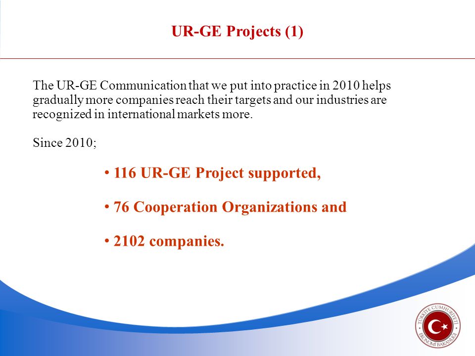 The UR-GE Communication that we put into practice in 2010 helps gradually more companies reach their targets and our industries are recognized in international markets more.