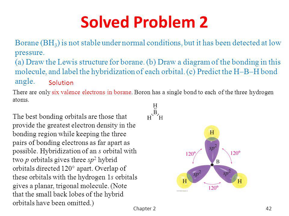 structure and bonding structure and bonding