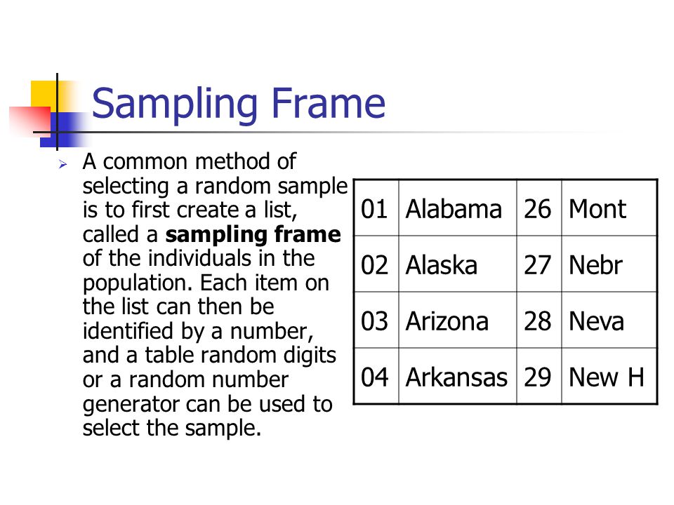 survey methodology and frame used Research methodology and data collection methods the descriptive-survey method of research utilising a the population will be drawn from the sampling frame. survey methodology and frame used Research methodology and data collection methods the descriptive-survey method of research utilising a the population will be drawn from the sampling frame.