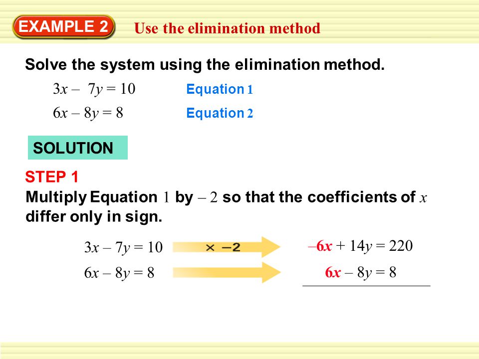 Use The Elimination Method To Solve System Of Equations Elimination Method Examples Related Keywords Suggestions