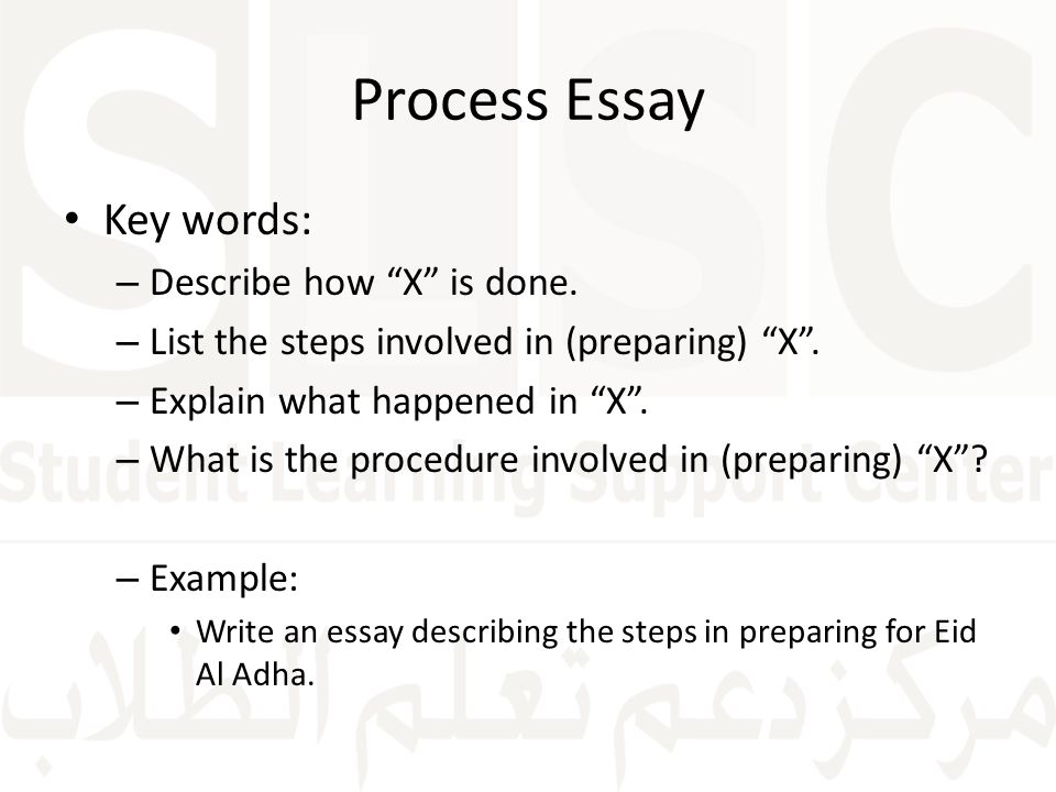 Process Essay Thesis Statement