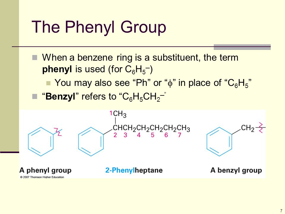 benzene and activating group Electrophilic aromatic substitution by naresh k bakshi electrophilic aromatic substitution by nkb activating groups benzene co in 7 which activate the benzene ring are called activating group activating groups benzene. benzene and activating group Electrophilic aromatic substitution by naresh k bakshi electrophilic aromatic substitution by nkb activating groups benzene co in 7 which activate the benzene ring are called activating group activating groups benzene.
