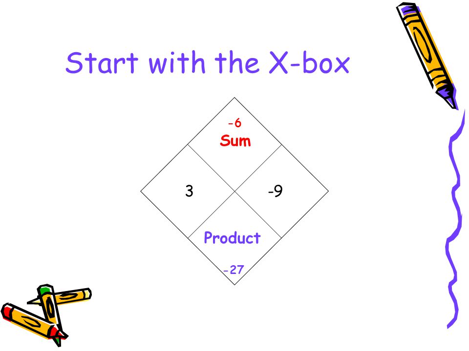 Start with the X-box 3-9 Product Sum