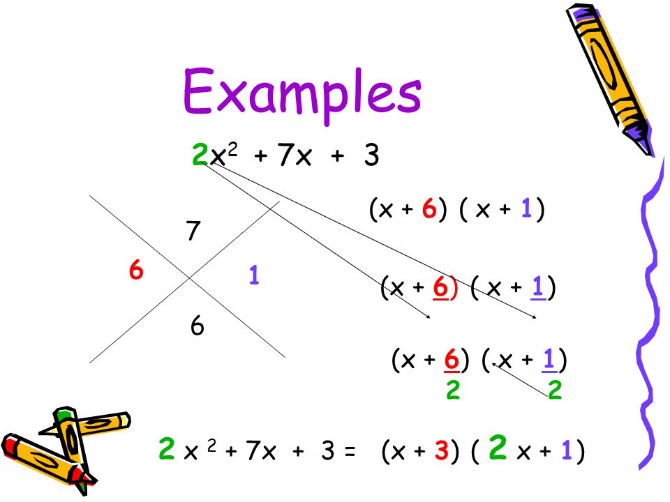 Examples 2x 2 + 7x (x + 6) ( x + 1) 2 x 2 + 7x + 3 = (x + 3) ( 2 x + 1) (x + 6) ( x + 1) 2 2