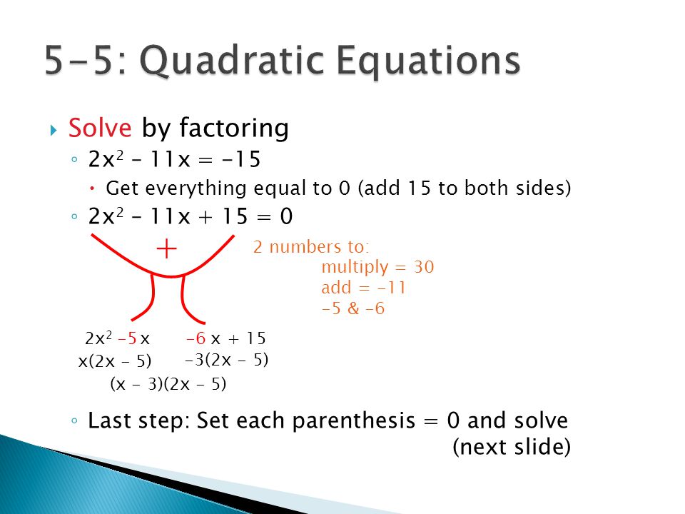 Factor The Quadratic Equation Talkchannels Quadratic Equation Factoring Photogram Solving Equations By Examples Talkchannels