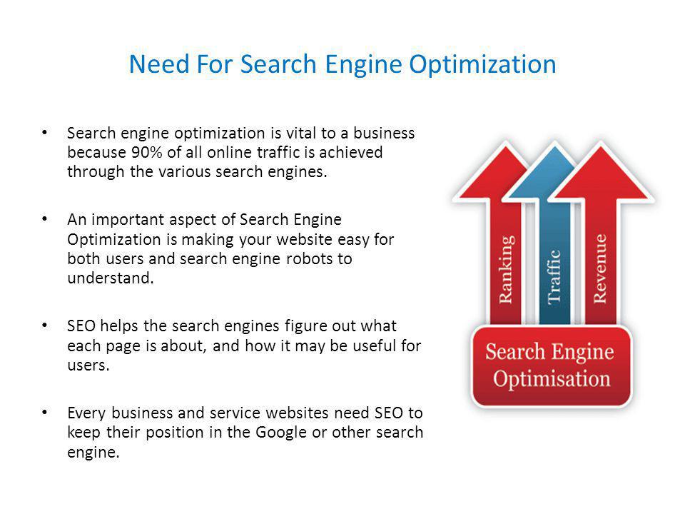 Need For Search Engine Optimization Search engine optimization is vital to a business because 90% of all online traffic is achieved through the various search engines.