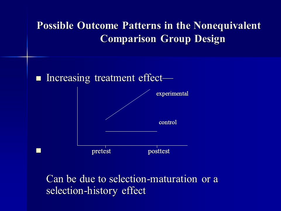 Possible Outcome Patterns in the Nonequivalent Comparison Group Design Increasing treatment effect— Increasing treatment effect— experimental experimental control control pretestposttest pretestposttest Can be due to selection-maturation or a selection-history effect
