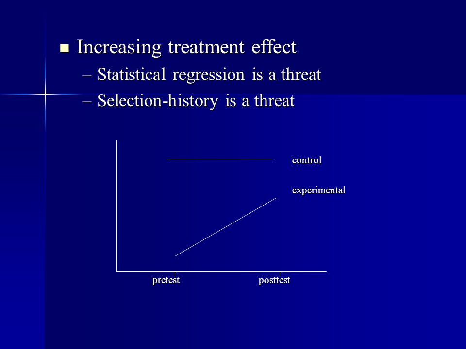 Increasing treatment effect Increasing treatment effect –Statistical regression is a threat –Selection-history is a threat controlexperimental pretest posttest