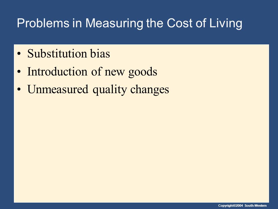 Copyright©2004 South-Western Problems in Measuring the Cost of Living Substitution bias Introduction of new goods Unmeasured quality changes