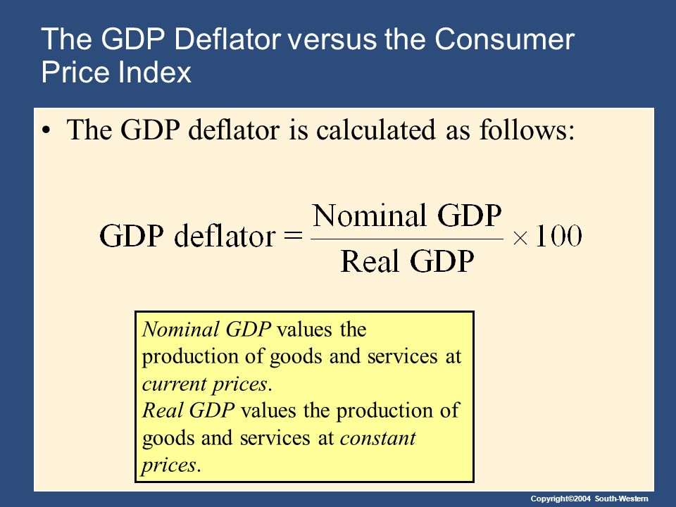 Copyright©2004 South-Western The GDP Deflator versus the Consumer Price Index The GDP deflator is calculated as follows: Nominal GDP values the production of goods and services at current prices.