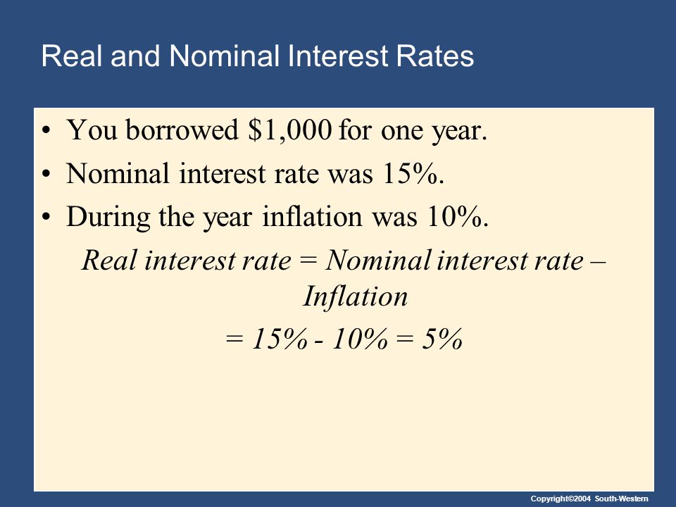 Copyright©2004 South-Western Real and Nominal Interest Rates You borrowed $1,000 for one year.