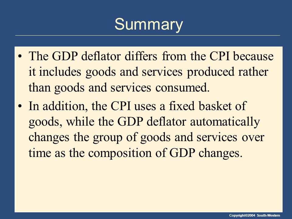 Copyright©2004 South-Western Summary The GDP deflator differs from the CPI because it includes goods and services produced rather than goods and services consumed.