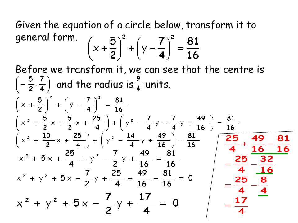 Equation Of A Circle With Radius Tessshlo Related Keywords Suggestions For Equation Of A Circle General Form Center Radius