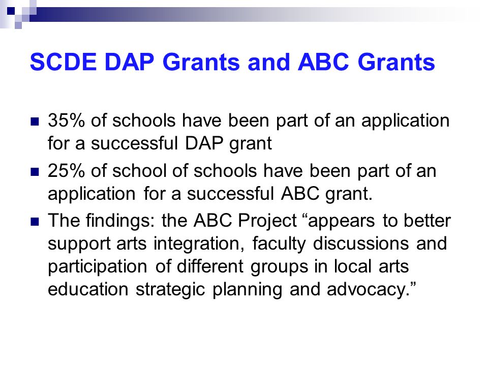 SCDE DAP Grants and ABC Grants 35% of schools have been part of an application for a successful DAP grant 25% of school of schools have been part of an application for a successful ABC grant.