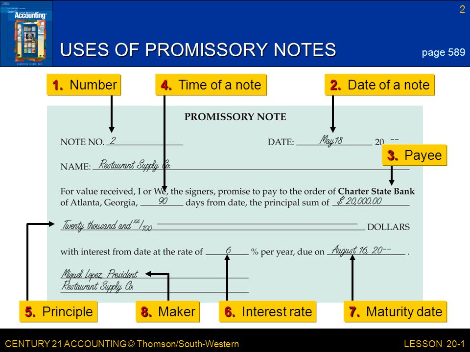 CENTURY 21 ACCOUNTING © Thomson/South-Western 2 LESSON 20-1 USES OF PROMISSORY NOTES page