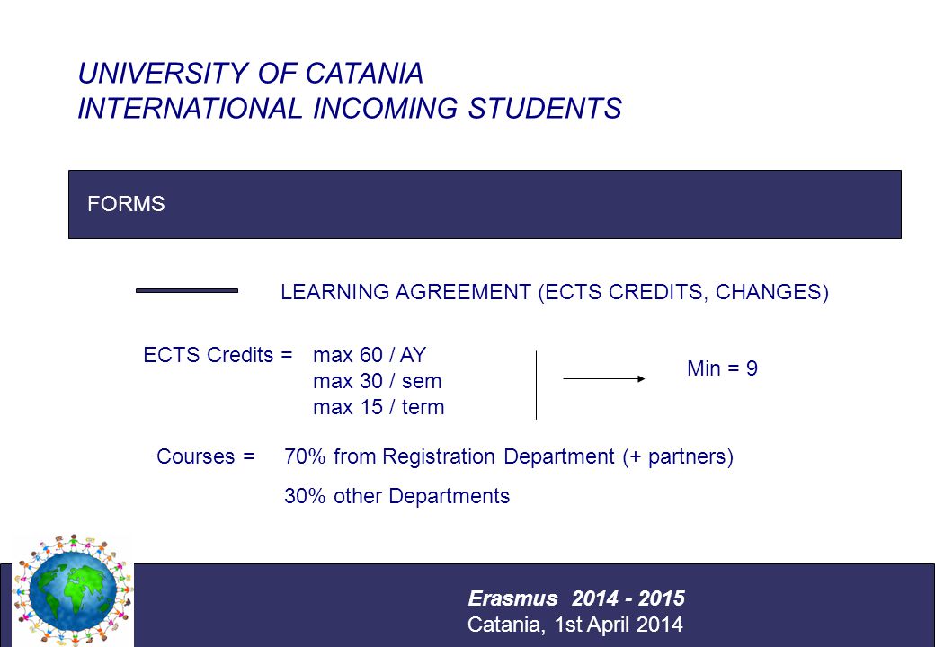 International Relations Office Università degli Studi di Catania FORMS LEARNING AGREEMENT (ECTS CREDITS, CHANGES) UNIVERSITY OF CATANIA INTERNATIONAL INCOMING STUDENTS Erasmus Catania, 1st April 2014 ECTS Credits = max 60 / AY max 30 / sem max 15 / term Min = 9 Courses = 70% from Registration Department (+ partners) 30% other Departments
