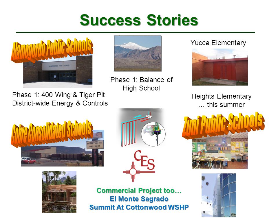 Success Stories Phase 1: 400 Wing & Tiger Pit District-wide Energy & Controls Phase 1: Balance of High School Yucca Elementary Heights Elementary … this summer Commercial Project too… El Monte Sagrado Summit At Cottonwood WSHP