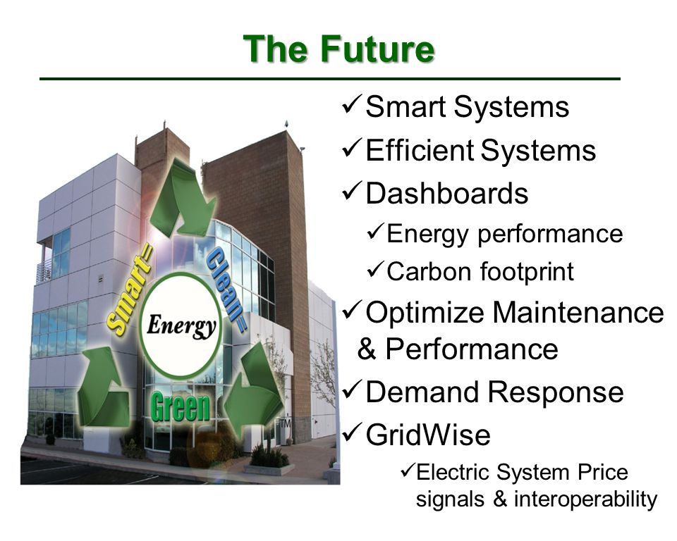 Smart Systems Efficient Systems Dashboards Energy performance Carbon footprint Optimize Maintenance & Performance Demand Response GridWise Electric System Price signals & interoperability The Future