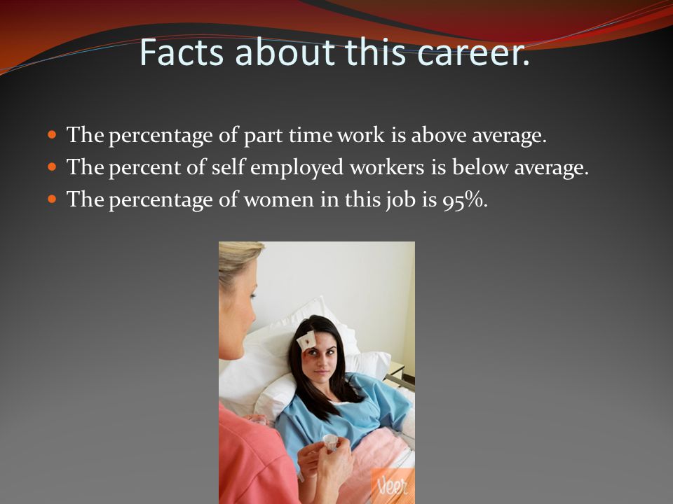 Facts about this career. The percentage of part time work is above average.