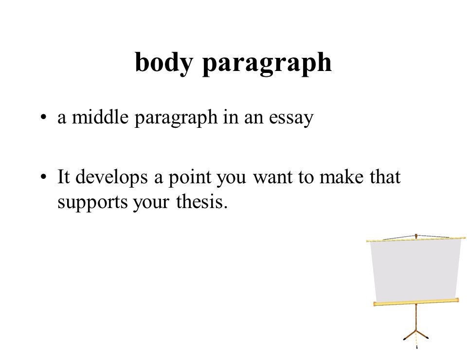 body paragraph a middle paragraph in an essay It develops a point you want to make that supports your thesis.