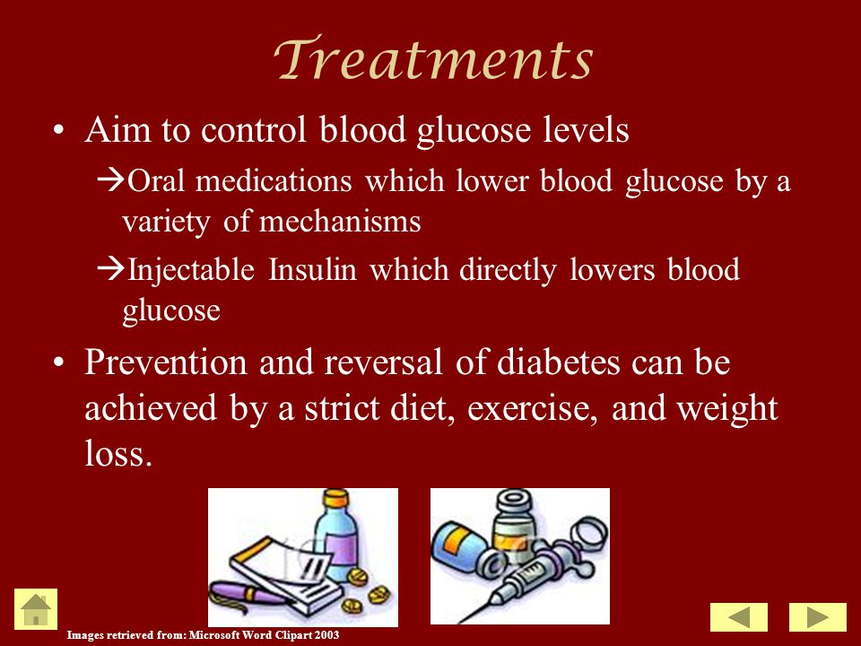 Cialis Blood Levels