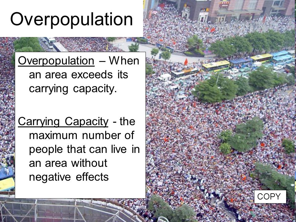Essays on overpopulation in india