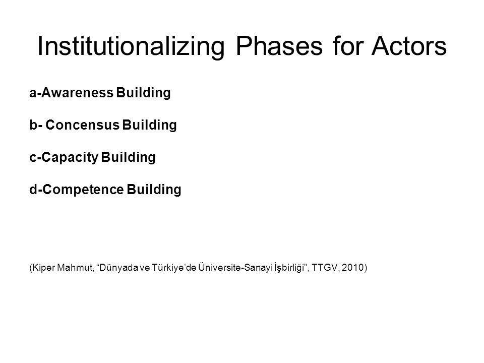 Institutionalizing Phases for Actors a-Awareness Building b- Concensus Building c-Capacity Building d-Competence Building (Kiper Mahmut, Dünyada ve Türkiye’de Üniversite-Sanayi İşbirliği , TTGV, 2010)