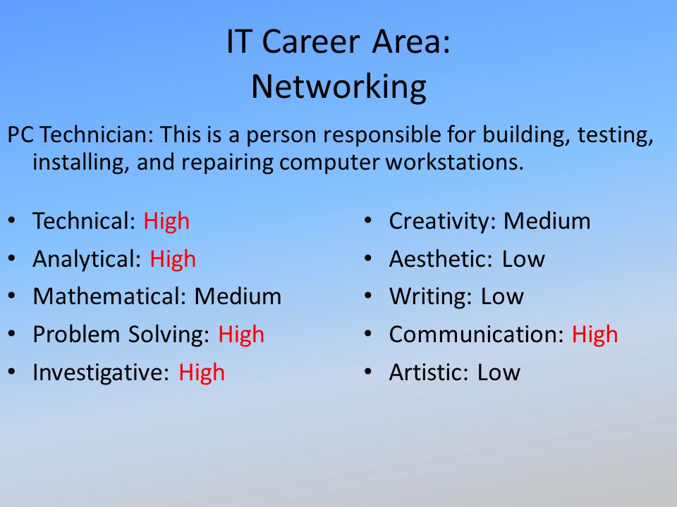 IT Career Area: Networking PC Technician: This is a person responsible for building, testing, installing, and repairing computer workstations.