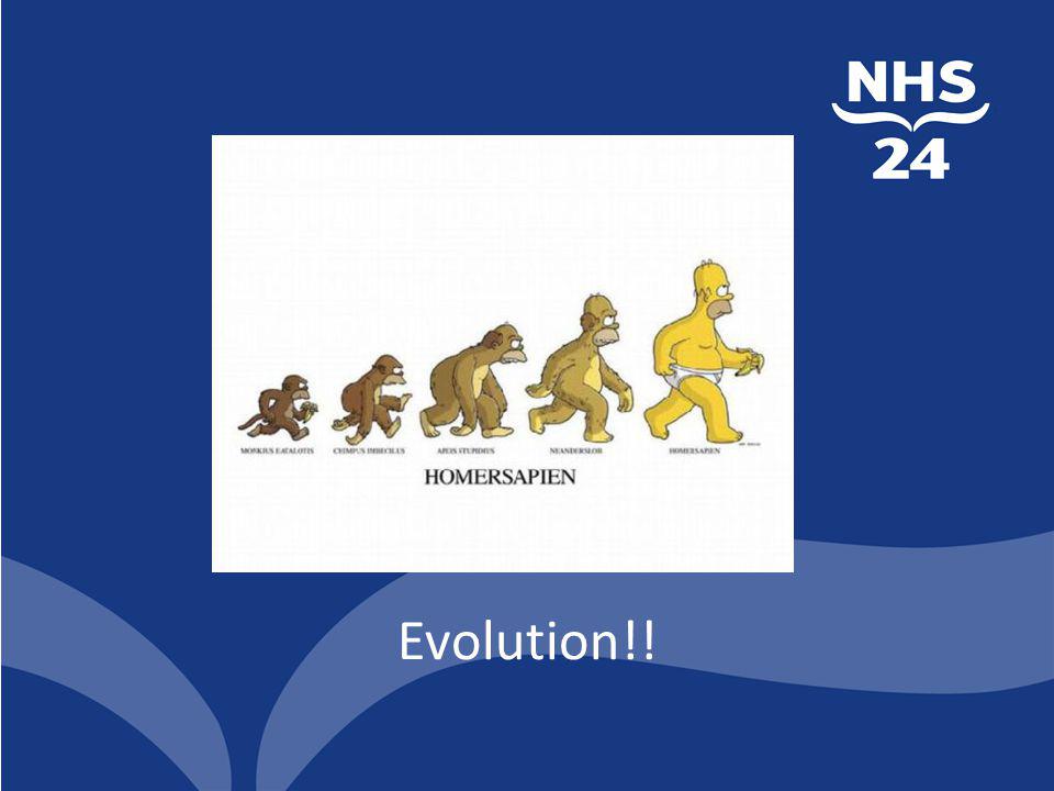 Evolution!!