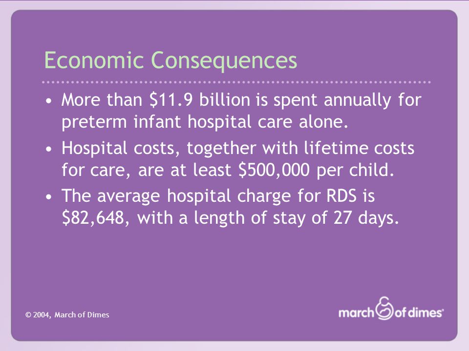 © 2004, March of Dimes Economic Consequences More than $11.9 billion is spent annually for preterm infant hospital care alone.