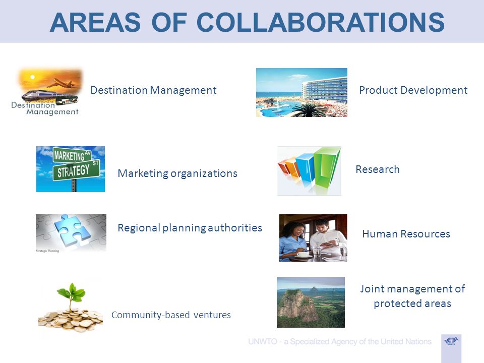 AREAS OF COLLABORATIONS Marketing organizations Community-based ventures Regional planning authorities Joint management of protected areas Research Human Resources Destination ManagementProduct Development