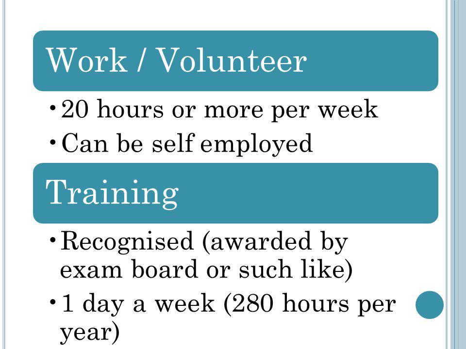 Work / Volunteer 20 hours or more per week Can be self employed Training Recognised (awarded by exam board or such like) 1 day a week (280 hours per year)