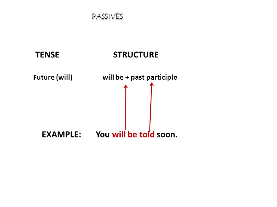 PASSIVES TENSESTRUCTURE EXAMPLE: Future (will)will be + past participle You will be told soon.