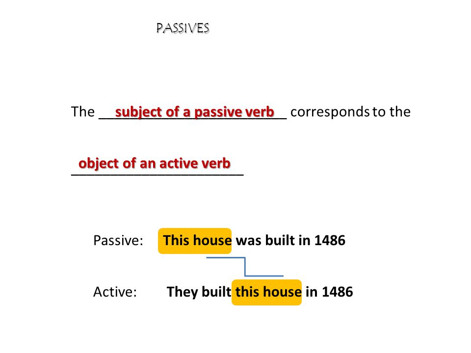PASSIVES The ________________________ corresponds to the ______________________ subject of a passive verb object of an active verb Passive:This house was built in 1486 Active:They built this house in 1486