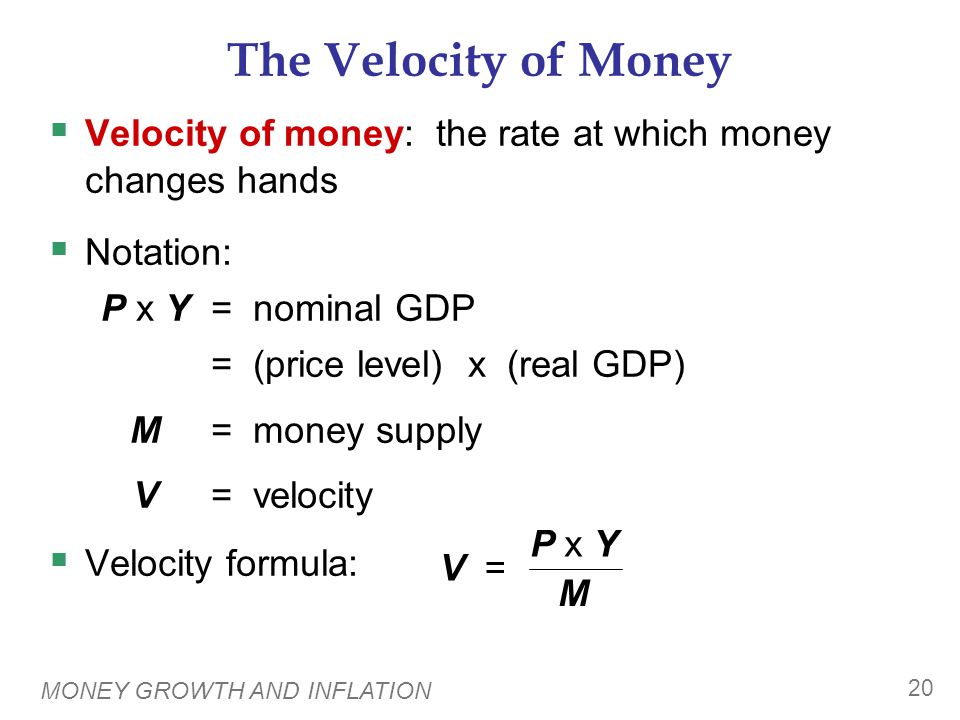 Money Velocity Equation Talkchannels 2009 South Western A Part Of Cene Learning All Rights