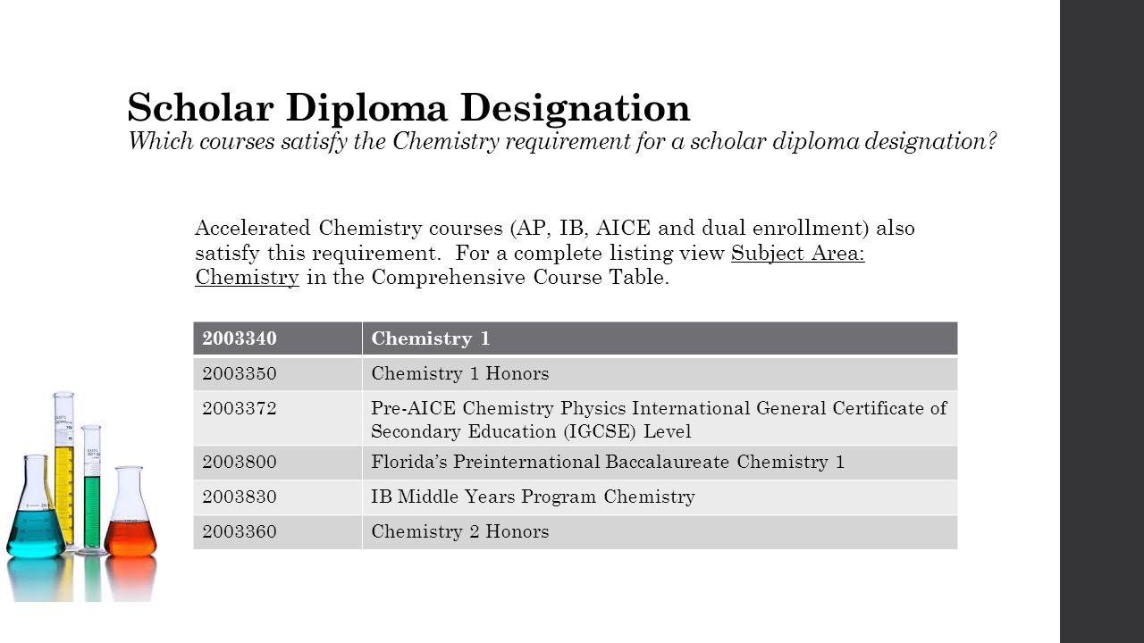 Scholar Diploma Designation Which courses satisfy the Chemistry requirement for a scholar diploma designation.