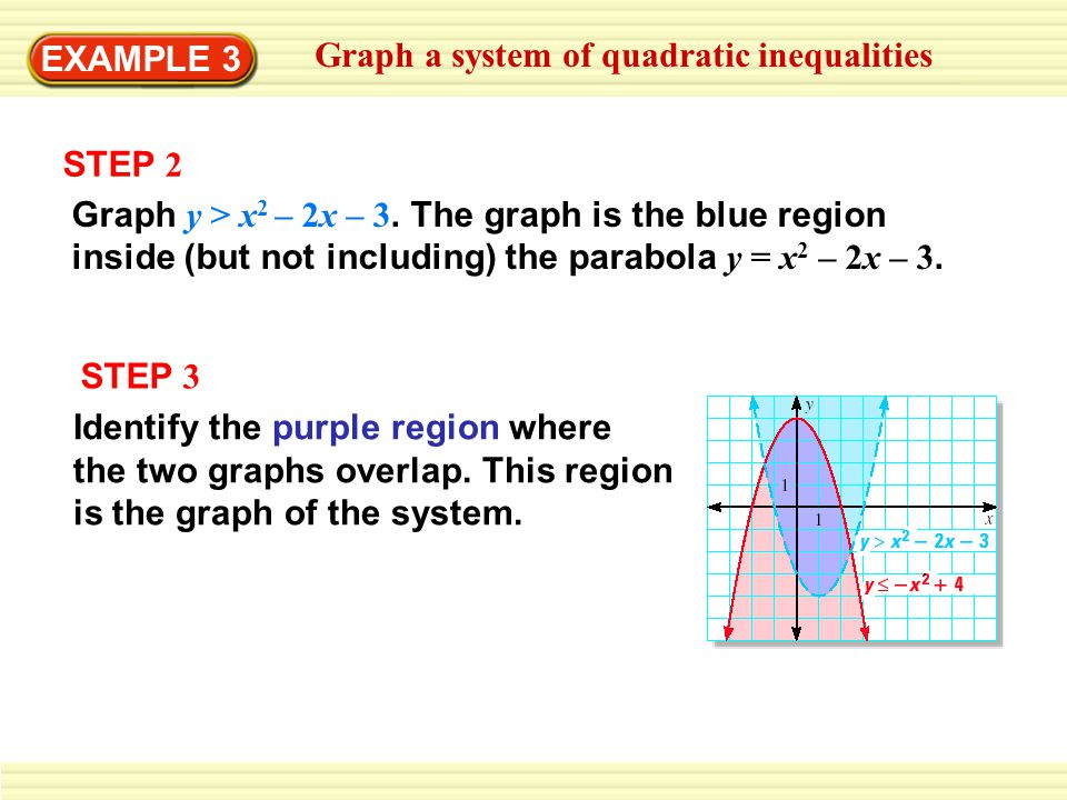Worksheets Graphing Quadratic Inequalities Worksheet graphing quadratic systems of inequalities worksheet intrepidpath 4 8 use the formula and discriminant general math topic 3 10th 12th grade wo