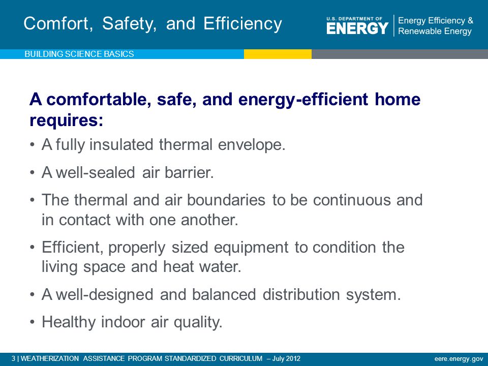 3 | WEATHERIZATION ASSISTANCE PROGRAM STANDARDIZED CURRICULUM – July 2012eere.energy.gov Comfort, Safety, and Efficiency A comfortable, safe, and energy-efficient home requires: A fully insulated thermal envelope.