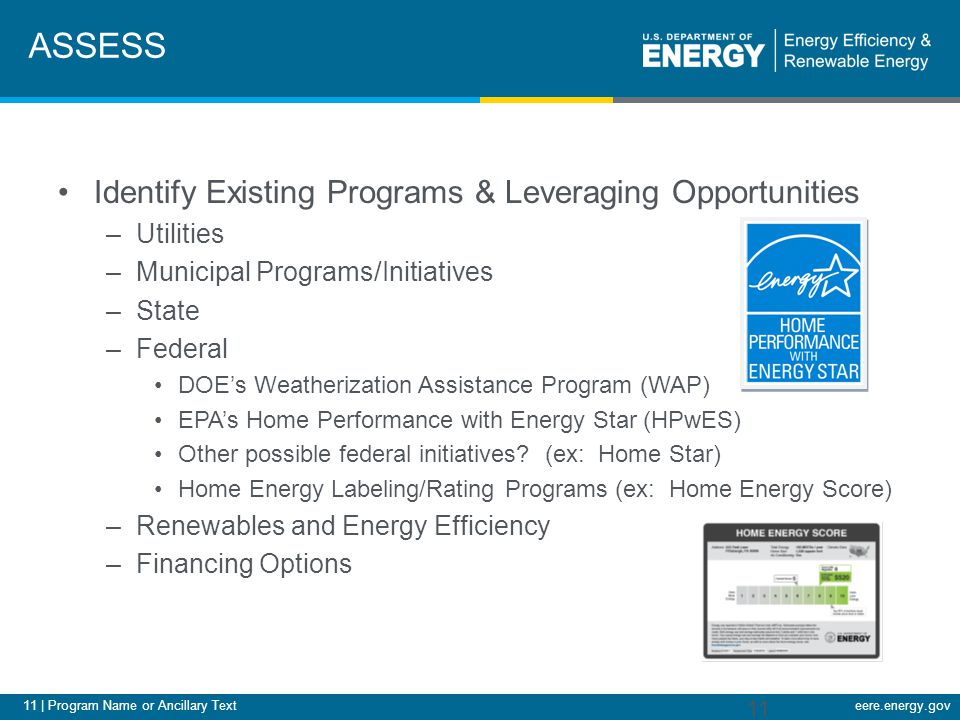 11 | Program Name or Ancillary Texteere.energy.gov ASSESS Identify Existing Programs & Leveraging Opportunities –Utilities –Municipal Programs/Initiatives –State –Federal DOE’s Weatherization Assistance Program (WAP) EPA’s Home Performance with Energy Star (HPwES) Other possible federal initiatives.