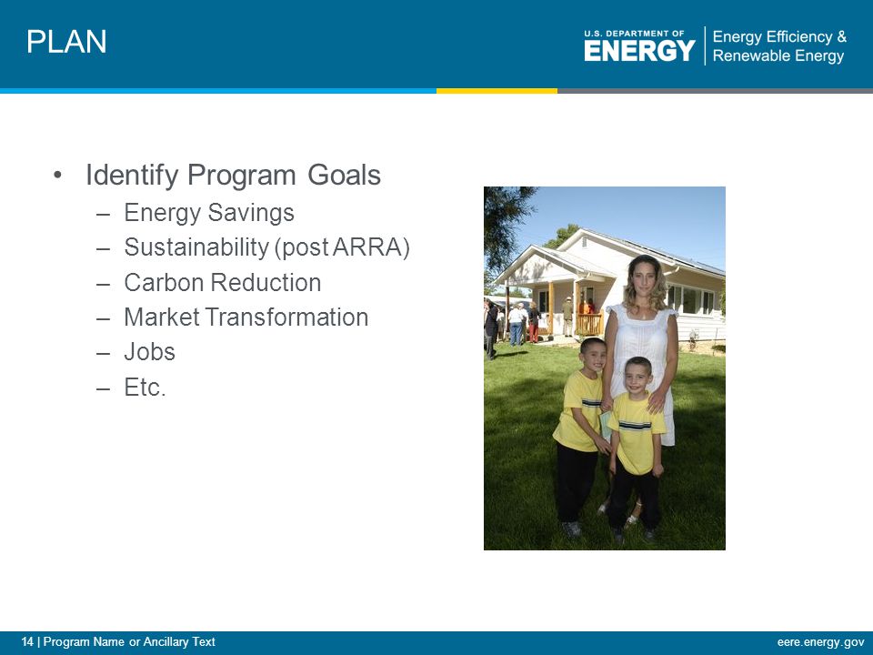 14 | Program Name or Ancillary Texteere.energy.gov Identify Program Goals –Energy Savings –Sustainability (post ARRA) –Carbon Reduction –Market Transformation –Jobs –Etc.