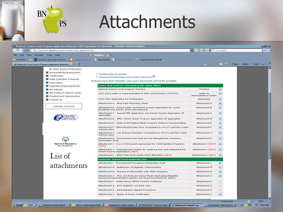 Attachments List of attachments