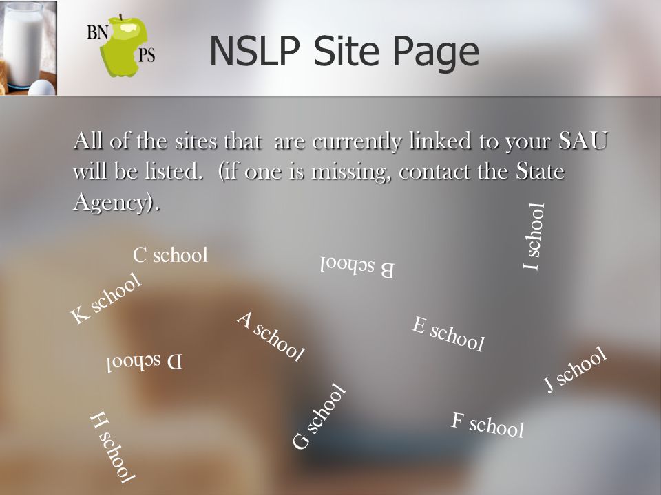 NSLP Site Page All of the sites that are currently linked to your SAU will be listed.