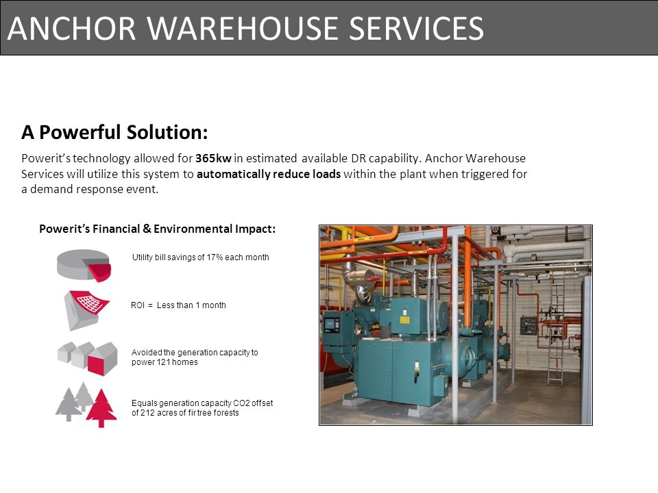 ANCHOR WAREHOUSE SERVICES Project Cost= $825,000 Primary Loads: Wine chillers / Refrigeration Compressors Wine Pumps Nitrogen Compressors Air Conditioning / Air Handling Units BOD Blowers Irrigation & Aeration Pumps A Powerful Solution: Powerit’s technology allowed for 365kw in estimated available DR capability.