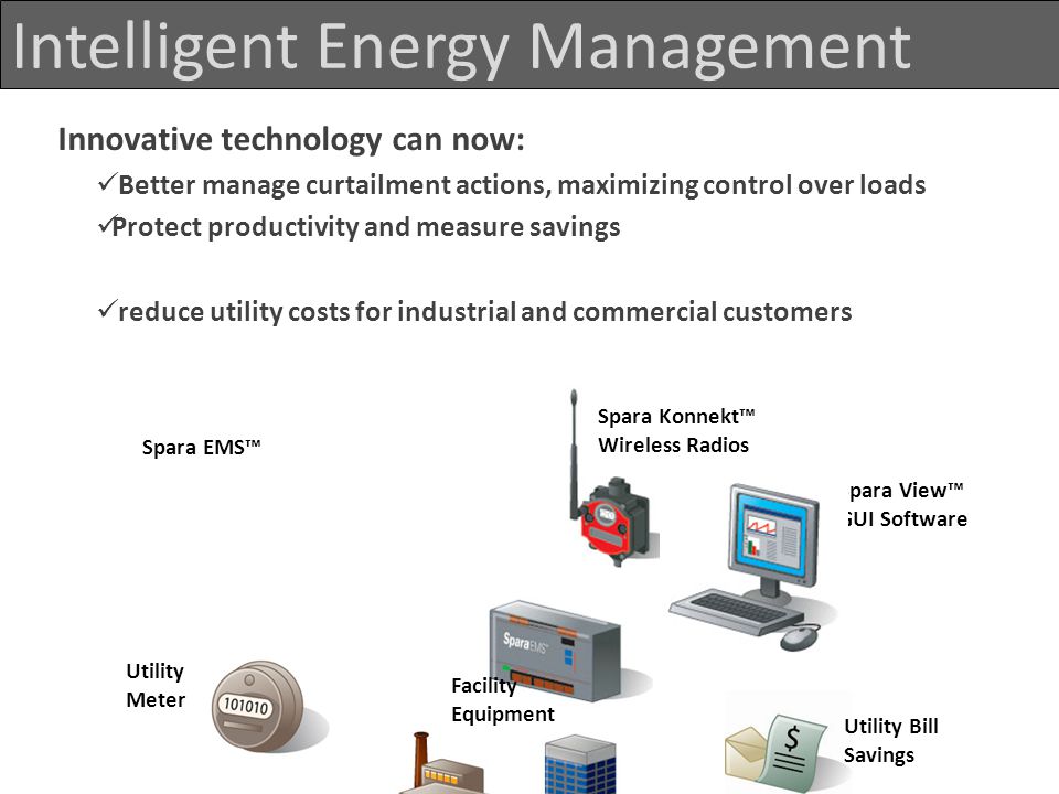 Intelligent Energy Management Innovative technology can now: Better manage curtailment actions, maximizing control over loads Protect productivity and measure savings reduce utility costs for industrial and commercial customers Spara Konnekt™ Wireless Radios Spara View™ GUI Software Spara EMS™ Utility Bill Savings Facility Equipment Utility Meter