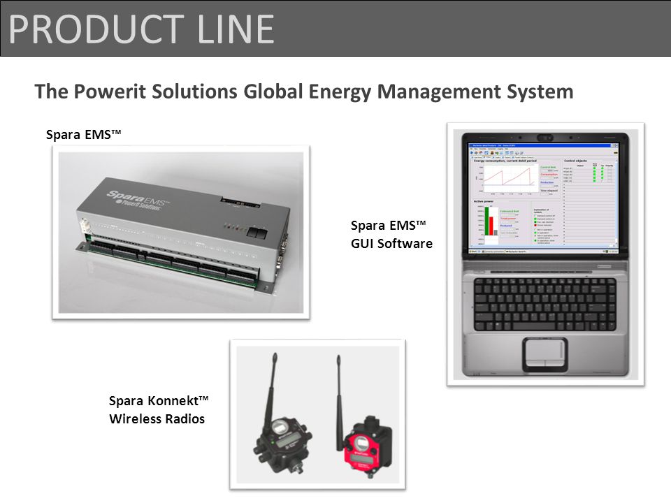 PRODUCT LINE The Powerit Solutions Global Energy Management System Spara Konnekt™ Wireless Radios Spara EMS™ GUI Software Spara EMS™