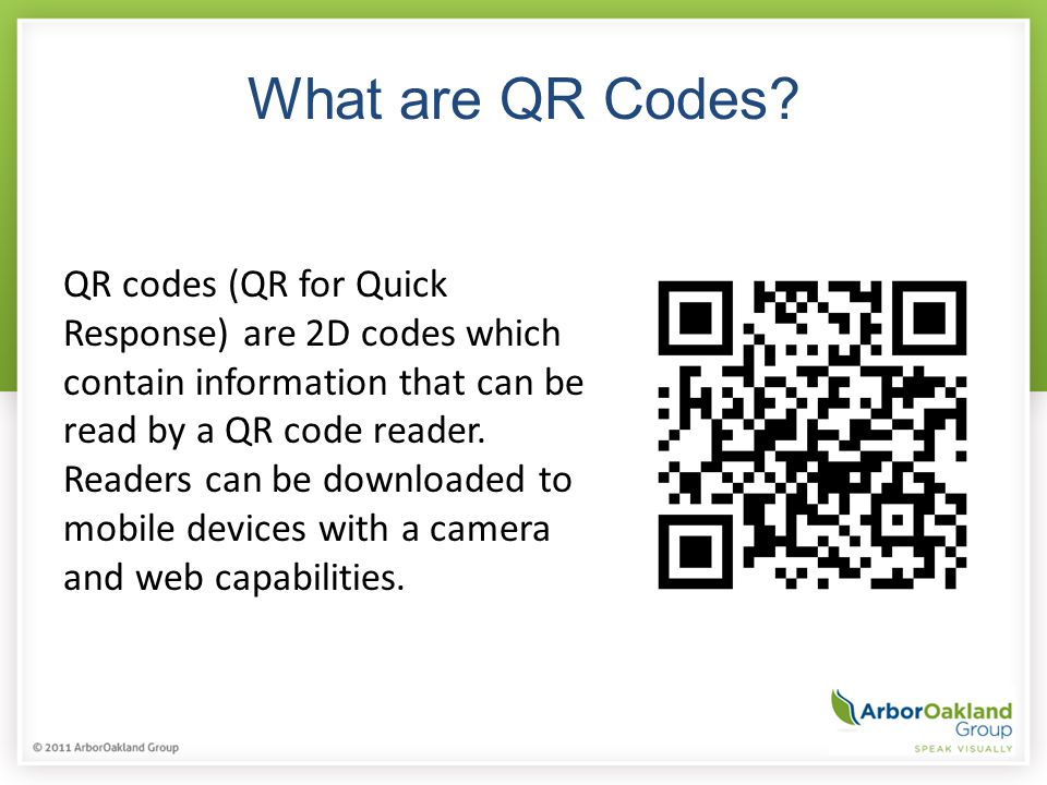What are QR Codes.