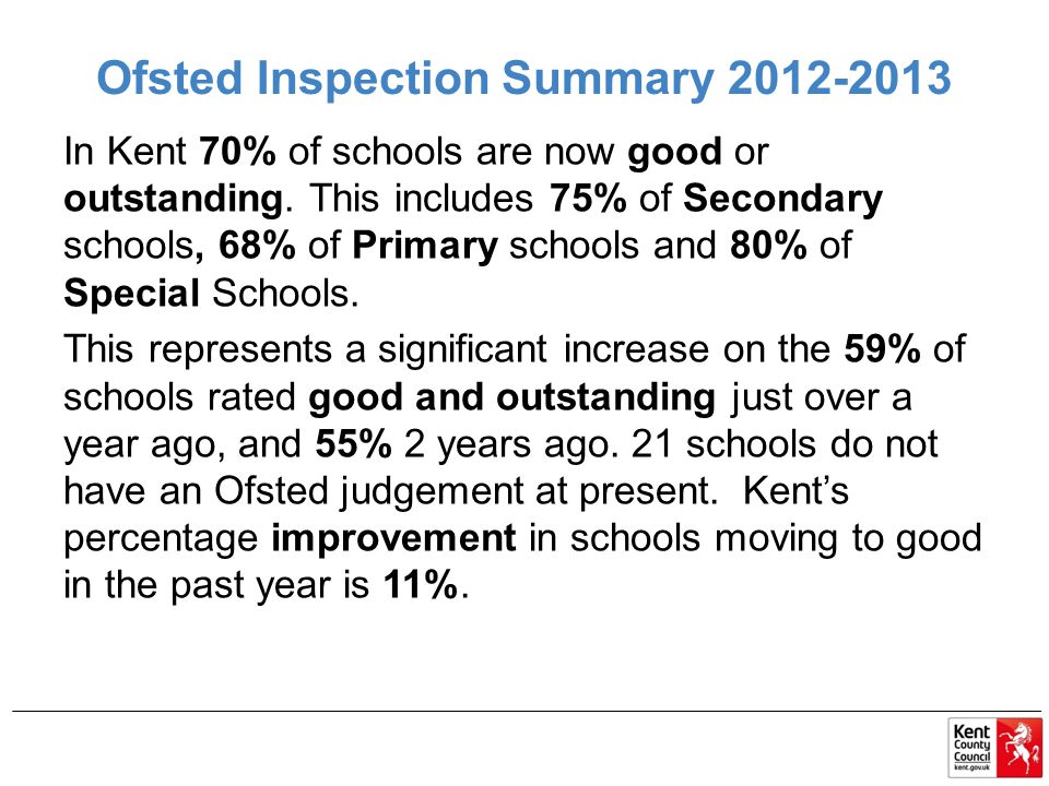 Ofsted Inspection Summary In Kent 70% of schools are now good or outstanding.