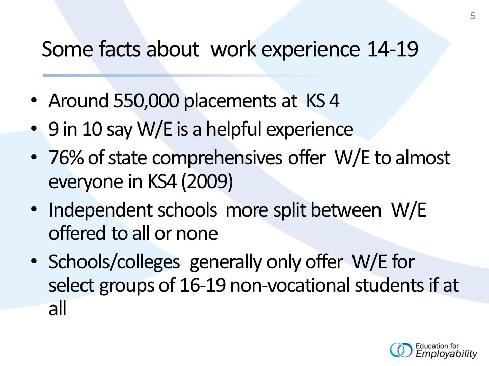 5 Some facts about work experience Around 550,000 placements at KS 4 9 in 10 say W/E is a helpful experience 76% of state comprehensives offer W/E to almost everyone in KS4 (2009) Independent schools more split between W/E offered to all or none Schools/colleges generally only offer W/E for select groups of non-vocational students if at all