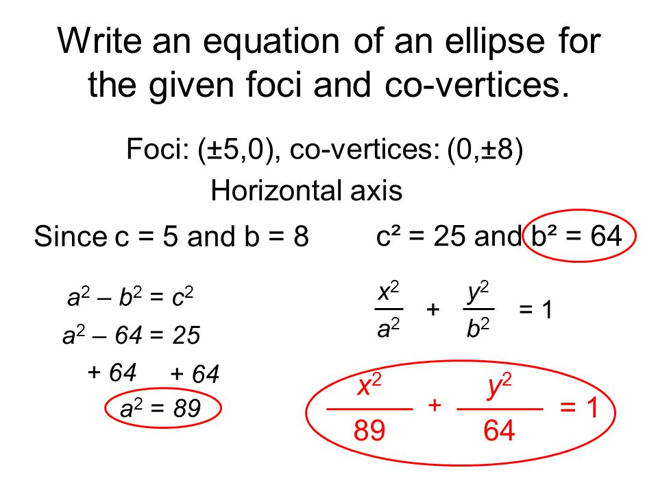 Equation Of Ellipse Given Foci And Co Vertices Talkchannels Given Foci And Co Vertices Ellipses Date Standard Equation Of An Ellipse